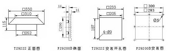 機柜頂裝散熱風扇。3.jpg