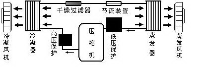 1617972396114673.jpg XC-頂裝式空調(diào)。10.jpg